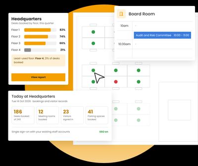 Clearooms for the public sector: desks booked by floor with the least-used floor highlighted, a board room schedule, a floor plan of available desks, and today's bookings and visitor sign-ins.